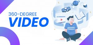 360 Degree Video
